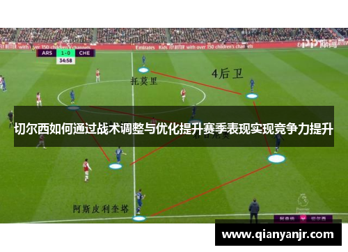 切尔西如何通过战术调整与优化提升赛季表现实现竞争力提升