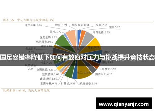 国足容错率降低下如何有效应对压力与挑战提升竞技状态