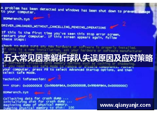 五大常见因素解析球队失误原因及应对策略