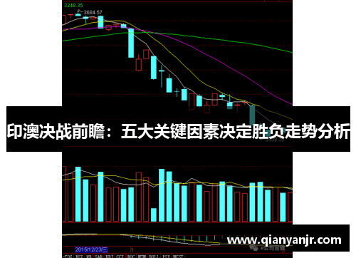 印澳决战前瞻：五大关键因素决定胜负走势分析