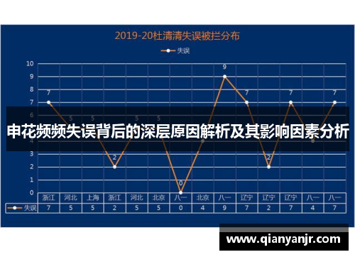 申花频频失误背后的深层原因解析及其影响因素分析