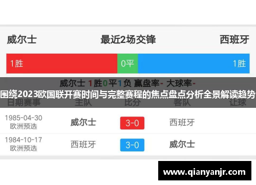围绕2023欧国联开赛时间与完整赛程的焦点盘点分析全景解读趋势 围绕2023欧国联开赛时间与完整赛程的焦点盘点分析全景解读趋势