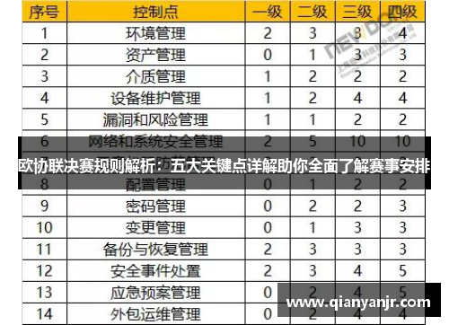 欧协联决赛规则解析:五大关键点详解助你全面了解赛事安排 欧协联决赛规则解析:五大关键点详解助你全面了解赛事安排