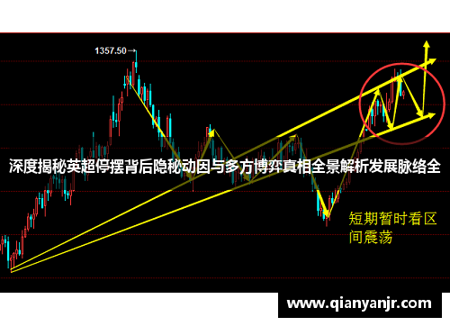 深度揭秘英超停摆背后隐秘动因与多方博弈真相全景解析发展脉络全 深度揭秘英超停摆背后隐秘动因与多方博弈真相全景解析发展脉络全