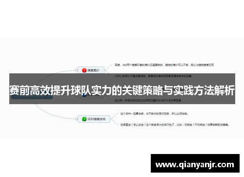 赛前高效提升球队实力的关键策略与实践方法解析 赛前高效提升球队实力的关键策略与实践方法解析